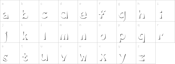 Lowercase characters