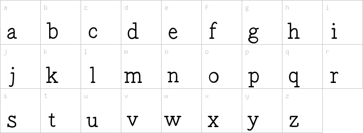 Lowercase characters