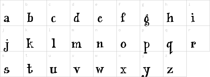 Lowercase characters