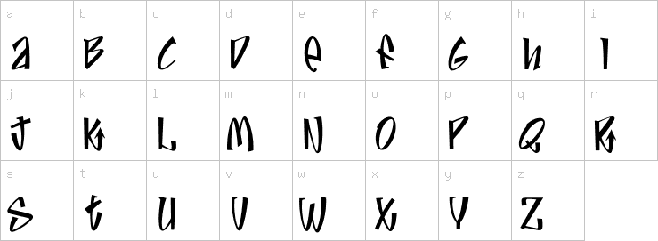 Lowercase characters