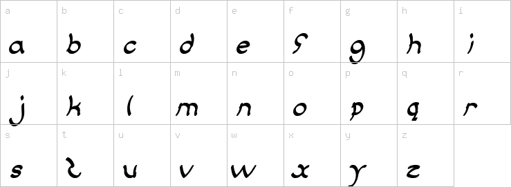 Lowercase characters