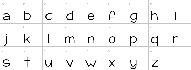 Lowercase characters