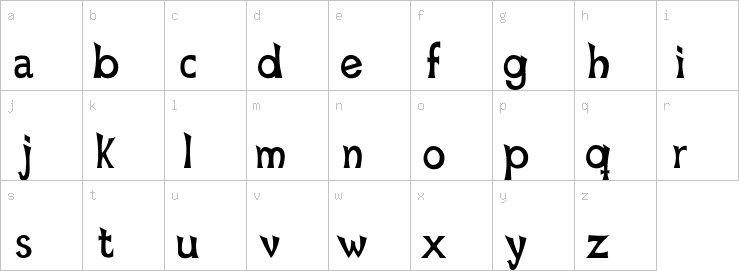 Lowercase characters