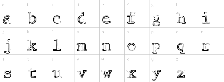 Lowercase characters