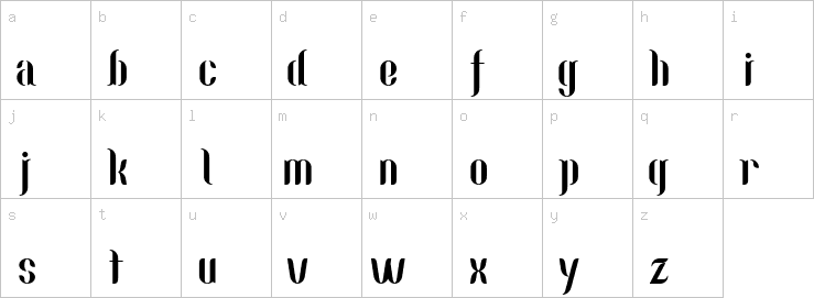 Lowercase characters