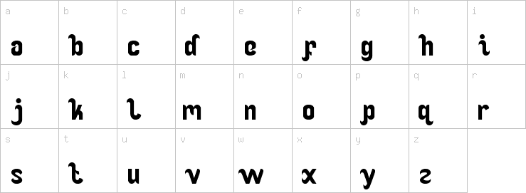 Lowercase characters