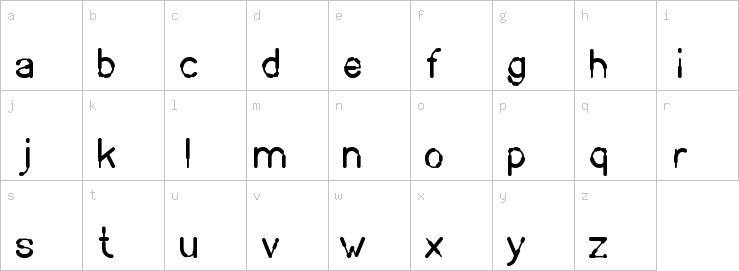 Lowercase characters