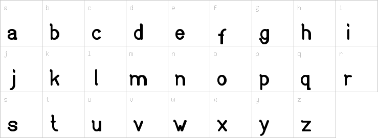 Lowercase characters