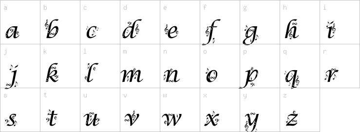 Lowercase characters