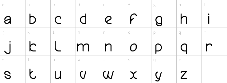 Lowercase characters