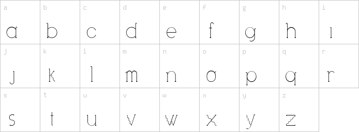 Lowercase characters