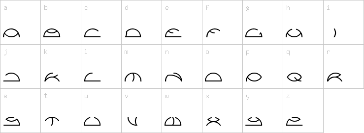 Lowercase characters