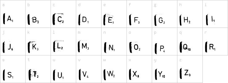 Lowercase characters