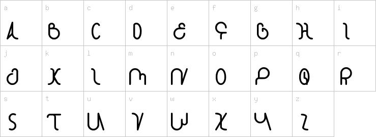 Lowercase characters