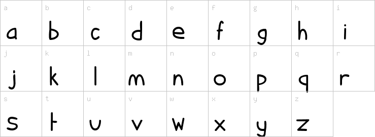 Lowercase characters