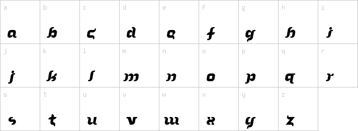 Lowercase characters