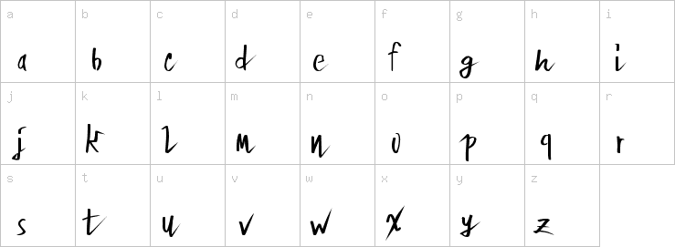 Lowercase characters