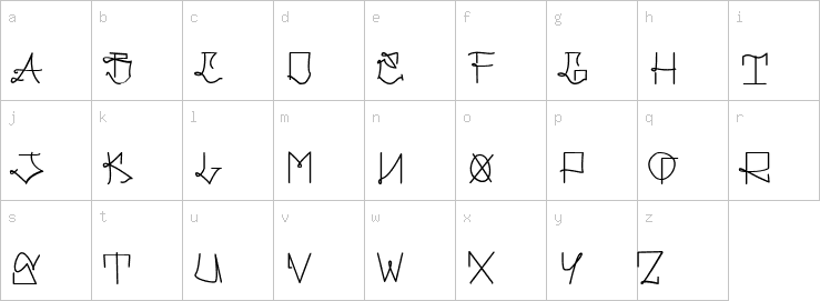 Lowercase characters