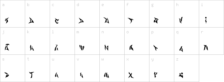 Lowercase characters