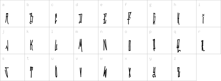 Lowercase characters