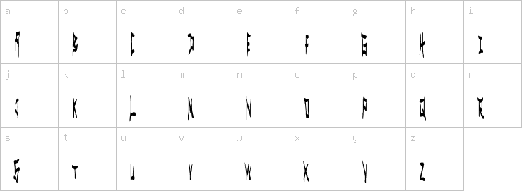 Lowercase characters