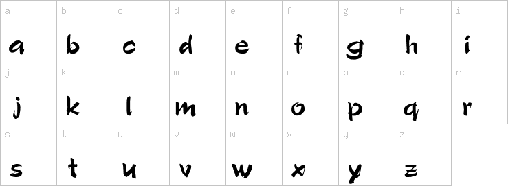 Lowercase characters