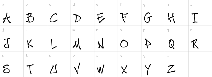 Lowercase characters