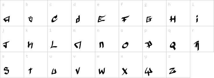 Lowercase characters