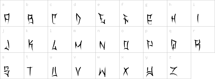 Lowercase characters