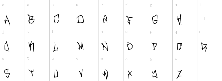 Lowercase characters