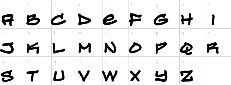 Lowercase characters