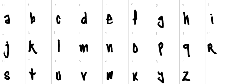 Lowercase characters