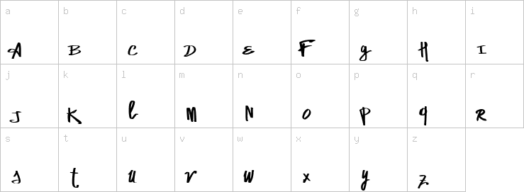 Lowercase characters