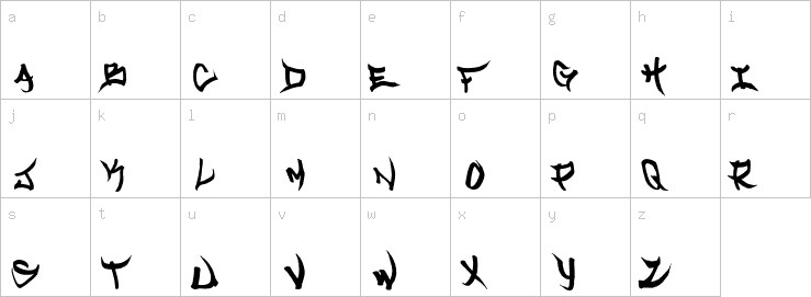 Lowercase characters