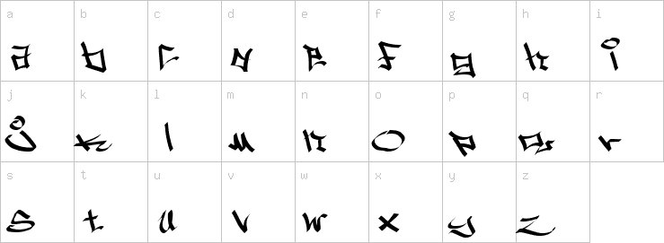 Lowercase characters