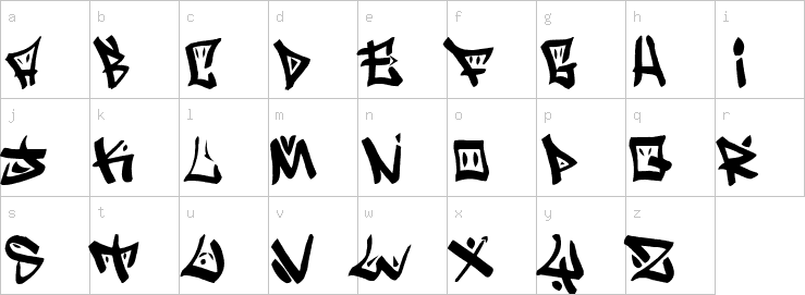 Lowercase characters