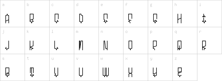 Lowercase characters