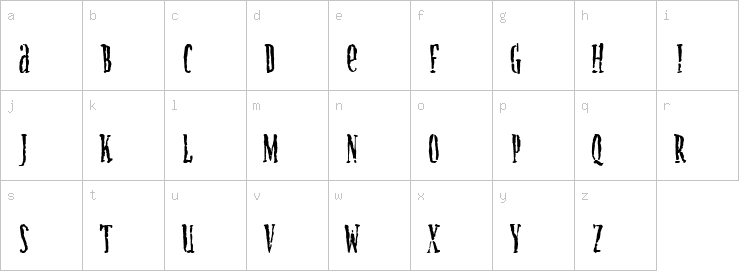 Lowercase characters