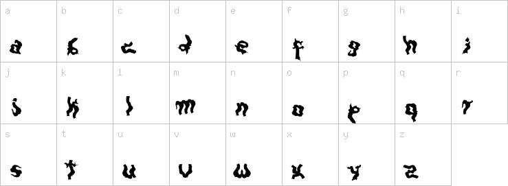 Lowercase characters