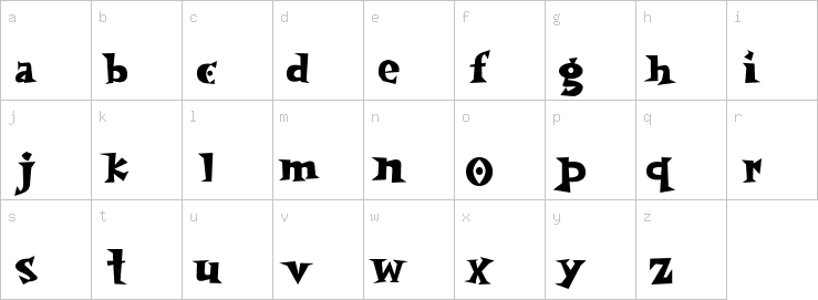 Lowercase characters