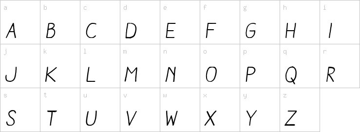 Lowercase characters