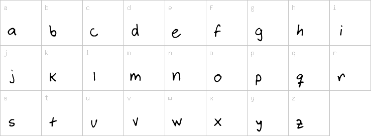 Lowercase characters