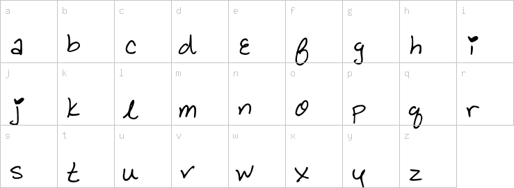 Lowercase characters