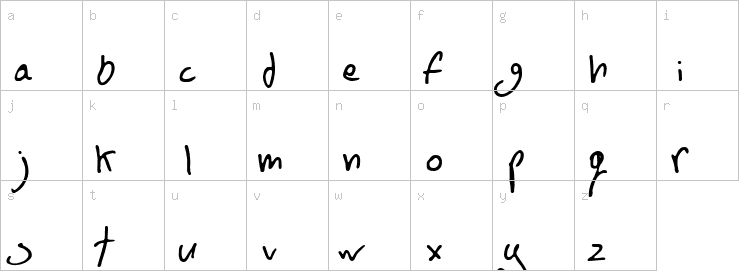 Lowercase characters