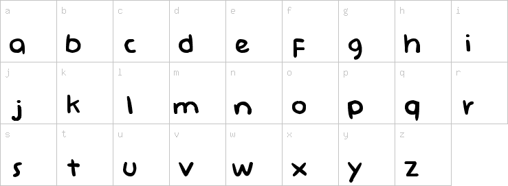 Lowercase characters