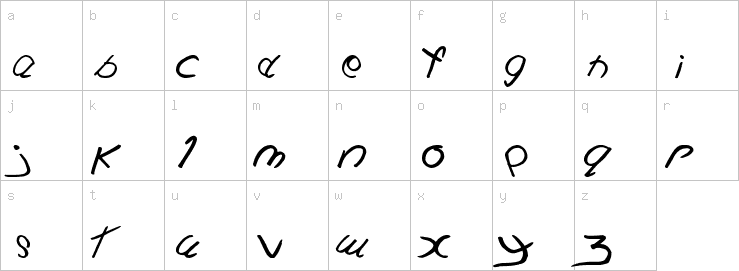 Lowercase characters