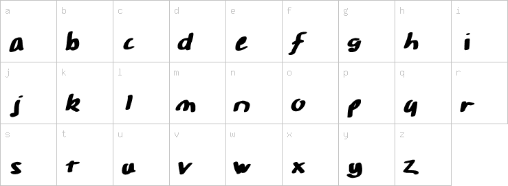 Lowercase characters