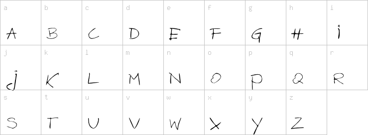 Lowercase characters