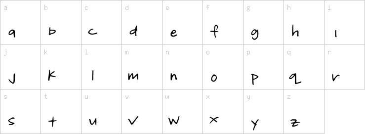 Lowercase characters