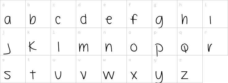 Lowercase characters